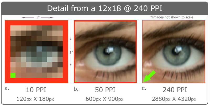 miglior tv densità pixel